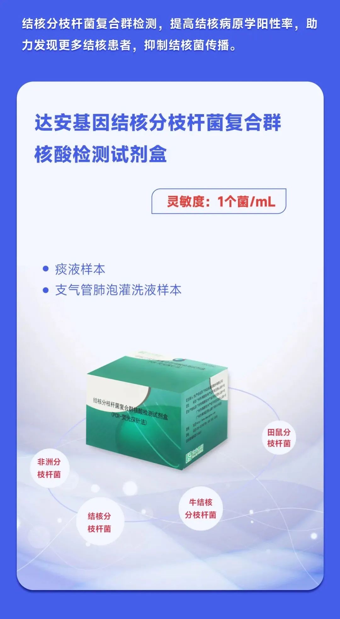 NG28-不凡成就非凡,相信品牌的力量