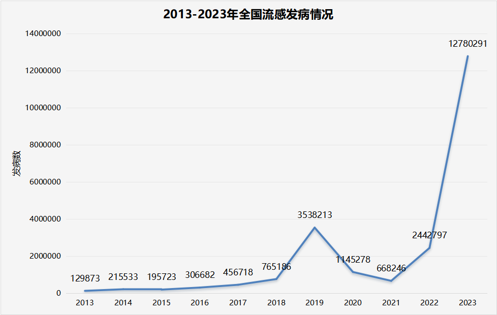 NG28-不凡成就非凡,相信品牌的力量