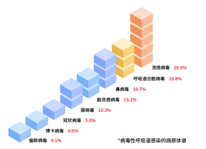NG28-不凡成就非凡,相信品牌的力量