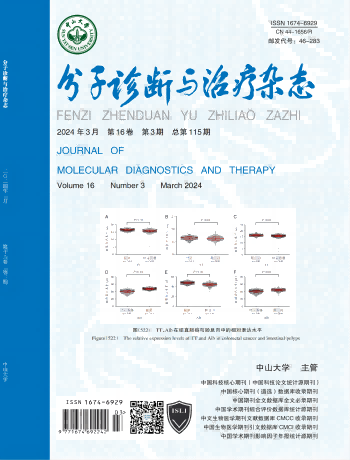 NG28-不凡成就非凡,相信品牌的力量