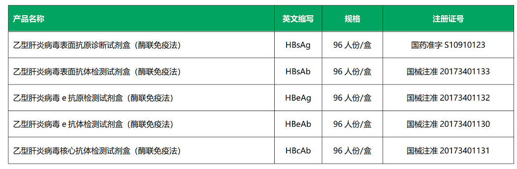 NG28-不凡成就非凡,相信品牌的力量
