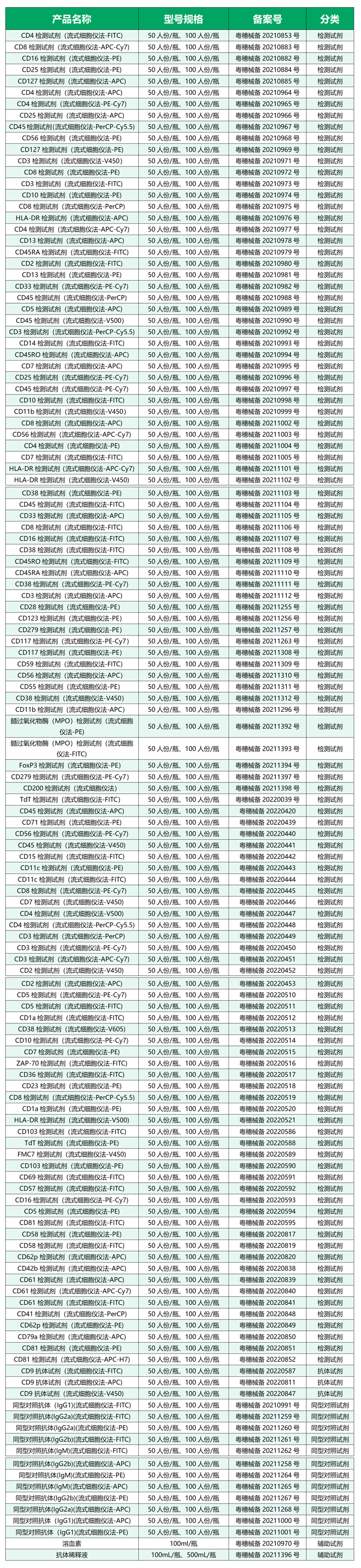 NG28-不凡成就非凡,相信品牌的力量