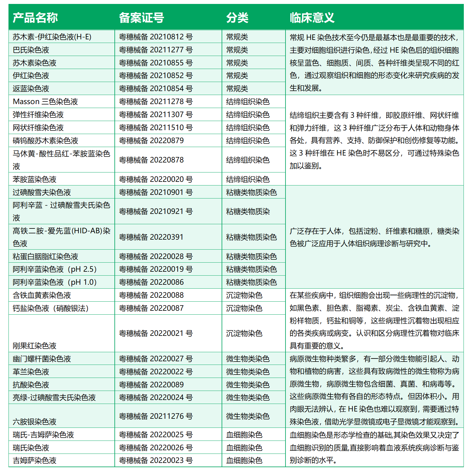 NG28-不凡成就非凡,相信品牌的力量