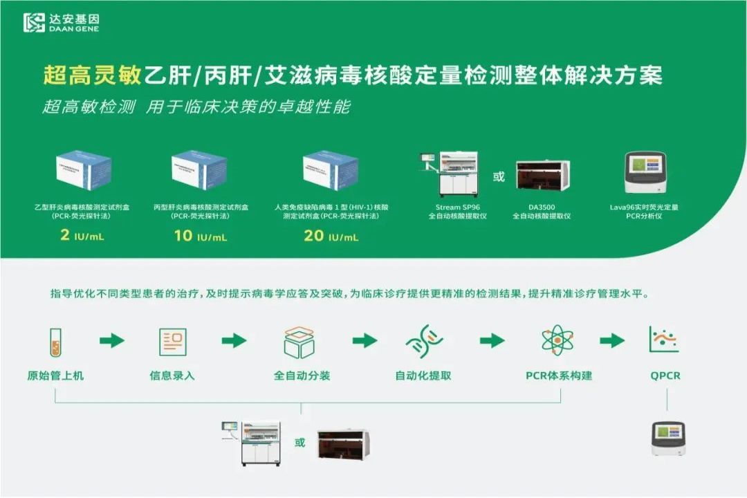 NG28-不凡成就非凡,相信品牌的力量