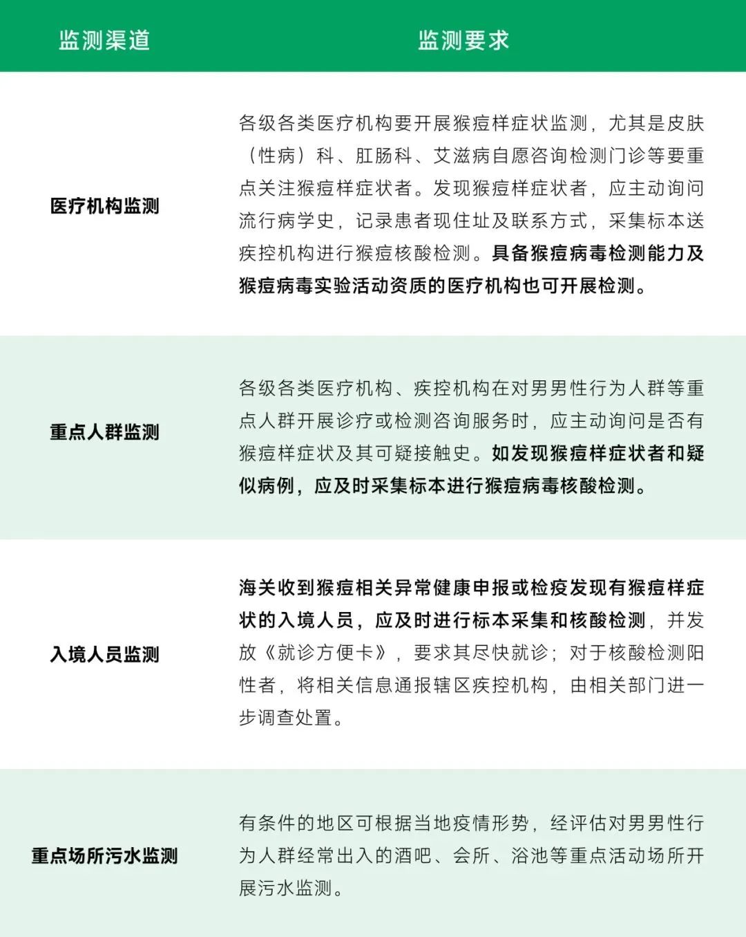 NG28-不凡成就非凡,相信品牌的力量