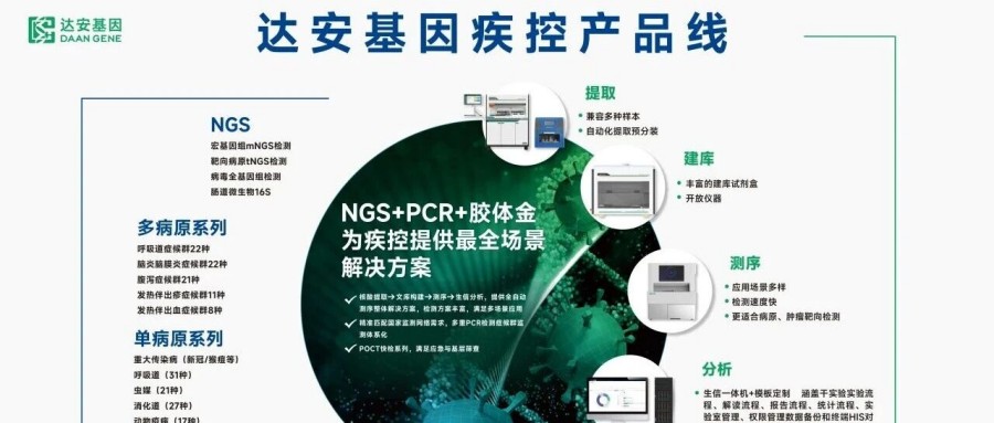 NG28-不凡成就非凡,相信品牌的力量