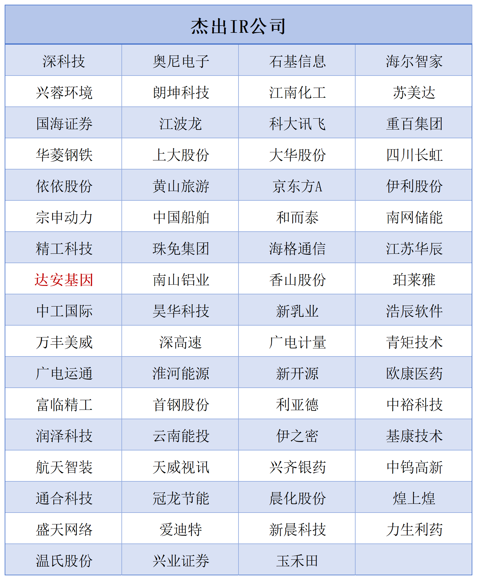 NG28-不凡成就非凡,相信品牌的力量